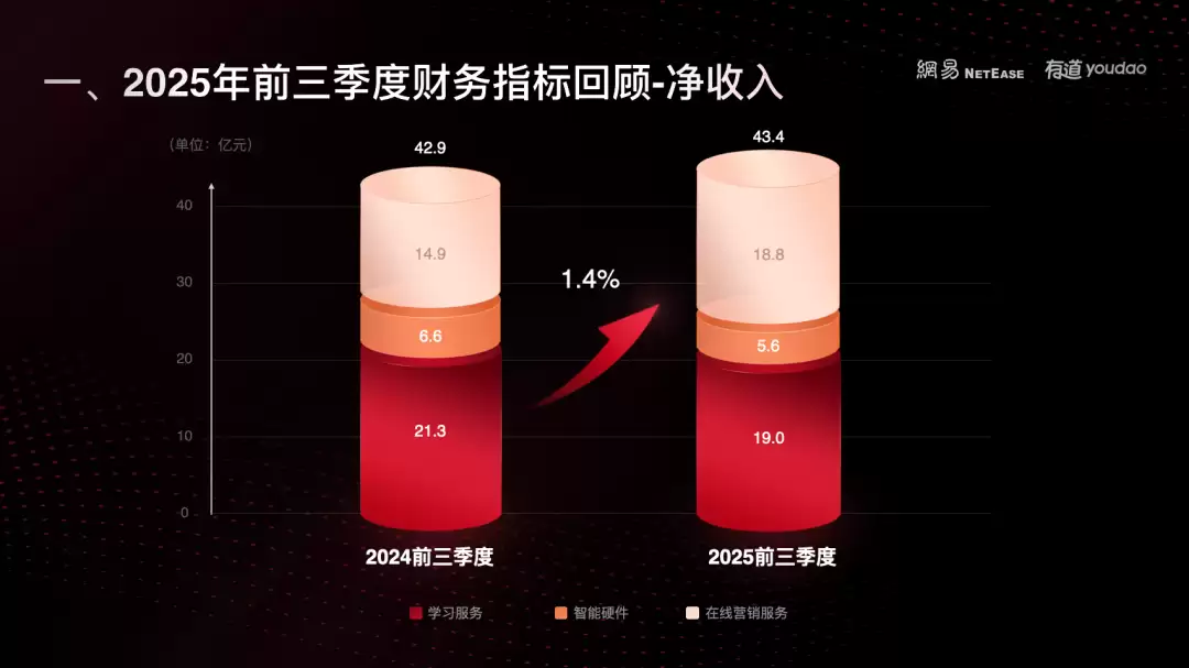 �����е�����ս���������ӡ������Ƽ���˾������ ��ѧϰ���� AI Ӧ�÷����ṩ�̡�