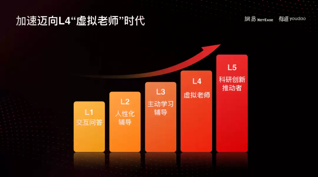 �����е�����ս���������ӡ������Ƽ���˾������ ��ѧϰ���� AI Ӧ�÷����ṩ�̡�