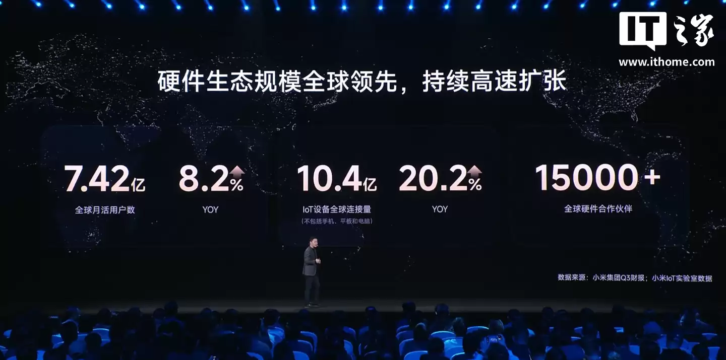 ¬ΰ����С���ֻ����� 21 ������ȫ��ǰ����Ԥ�ƽ���߶��ֻ����� 1500 ��̨