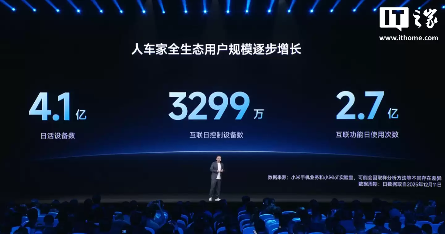 С������ OS 3 ��������֧�� 60+ Ӧ�ã�����С����һ��ֱ�֧�� 100 ������Ӧ��