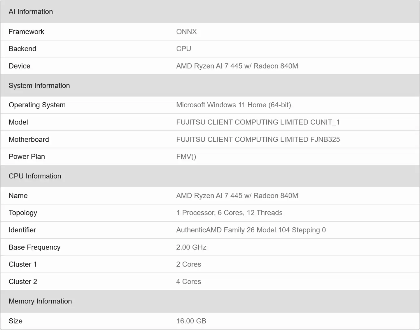 Geekbench ��׼������ʾ AMD ���� AI 7 445 ���������� 2+4 �� CPU ���