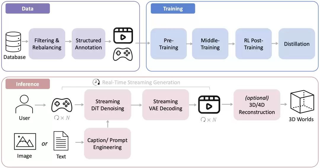 ��Ѷ��Ԫ����ģ�� 1.5 �������״ο�Դҵ����ϵͳ����ȫ���ʵʱ����ģ�Ϳ��