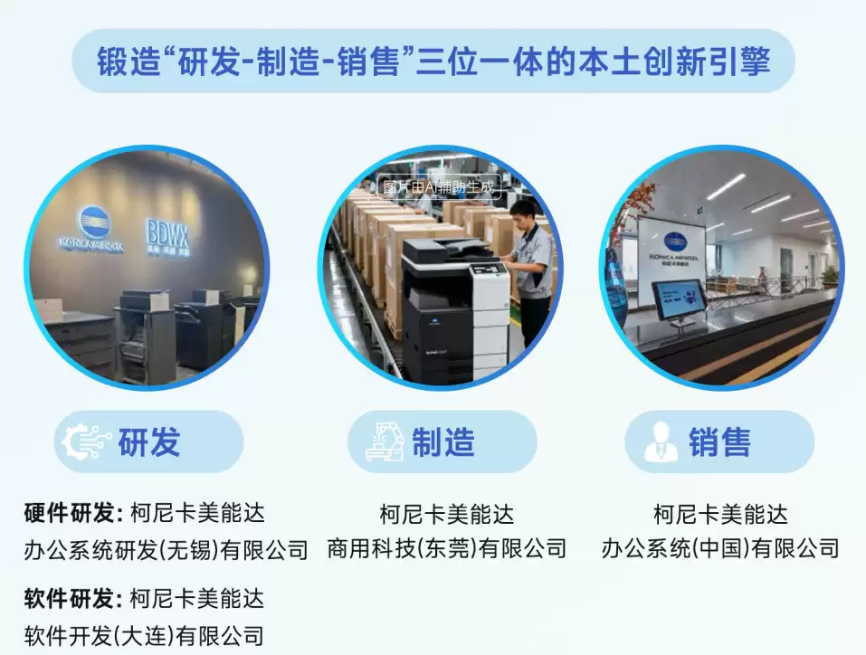 ���䡤���� 2025���Ῠ���ܴ�ý�幵ͨ��뢻�����δ��