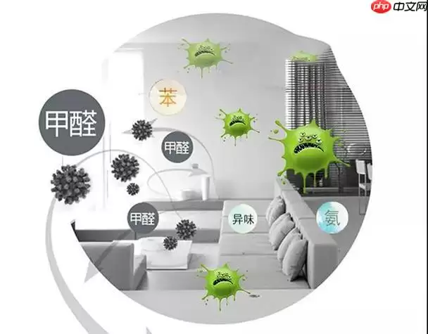 ��ͯ������ȩ��Ҫ�ر�ע��ʲô�� ������һ����ȫ�޶��ɳ������ıؿ��嵥