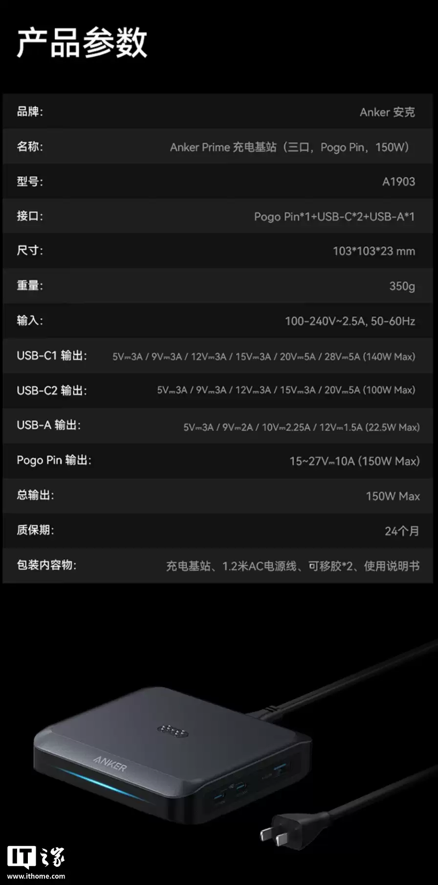 ���� ANKER Prime 150W ���������ۣ�2C + 1A����Ϊ�Լ��ƶ���Դ������磬449 Ԫ
