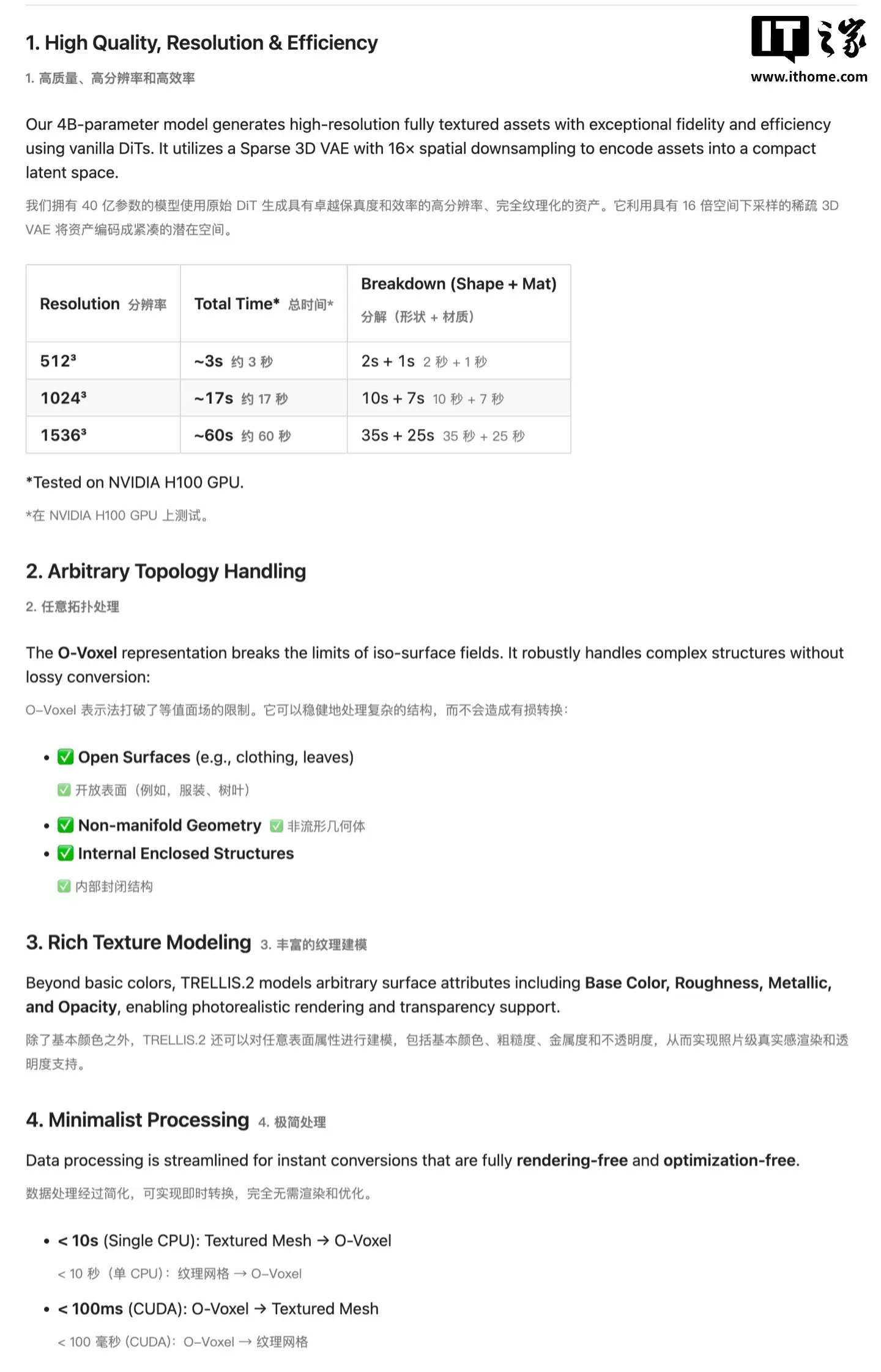 ͼƬһ�������߾��� 3D ģ�ͣ�΢����Դ���� AI ���� TRELLIS.2