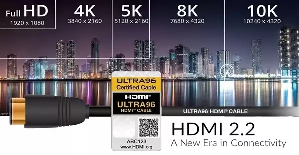 HDMI 2.2������96Gbps��������8K/16K�¼�Ԫ