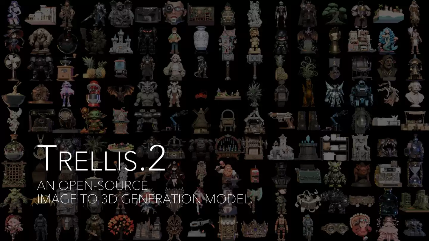 ͼƬһ�������߾��� 3D ģ�ͣ�΢����Դ���� AI ���� TRELLIS.2