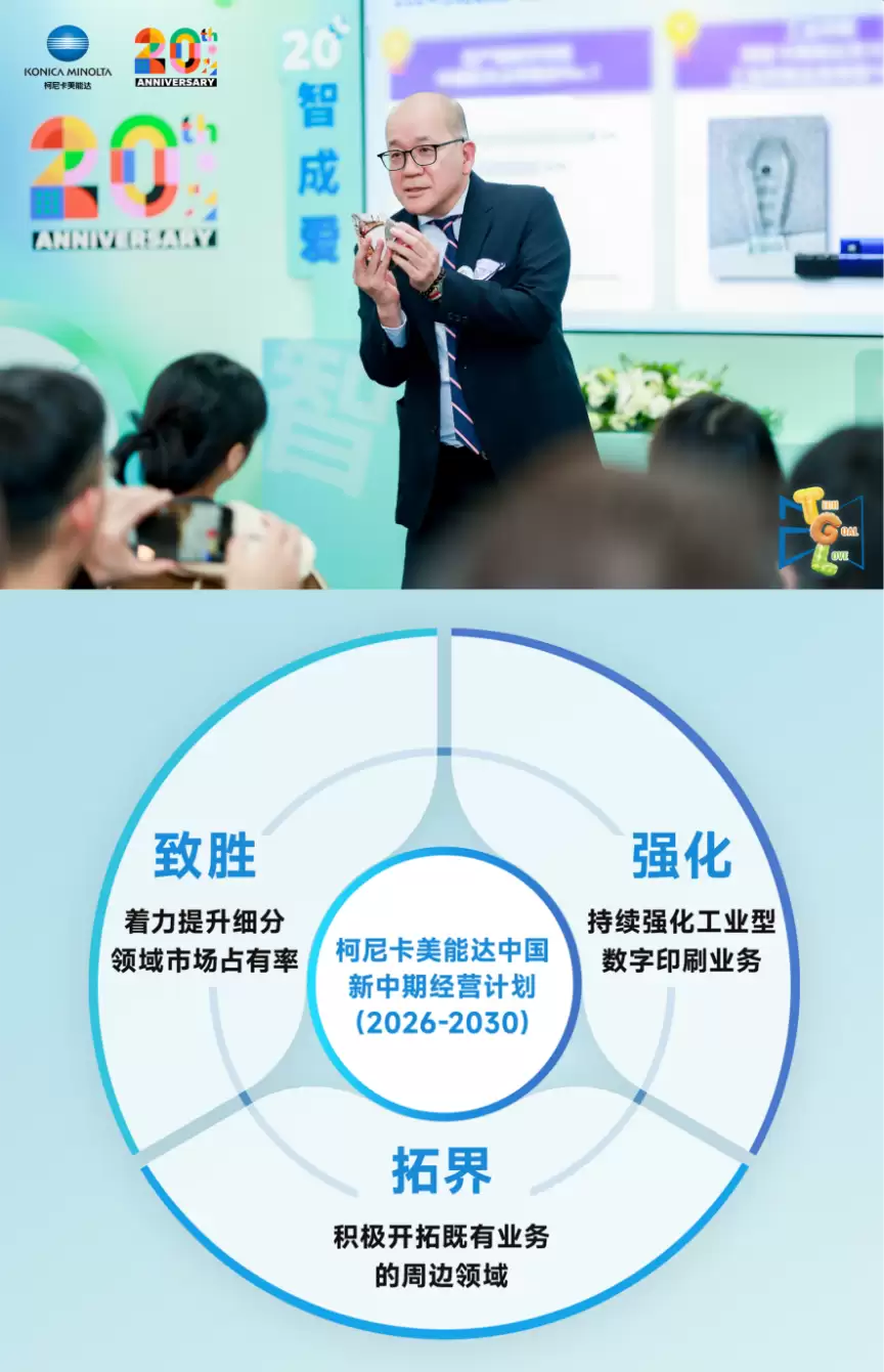 ���䡤���� 2025���Ῠ���ܴ�ý�幵ͨ��뢻�����δ��