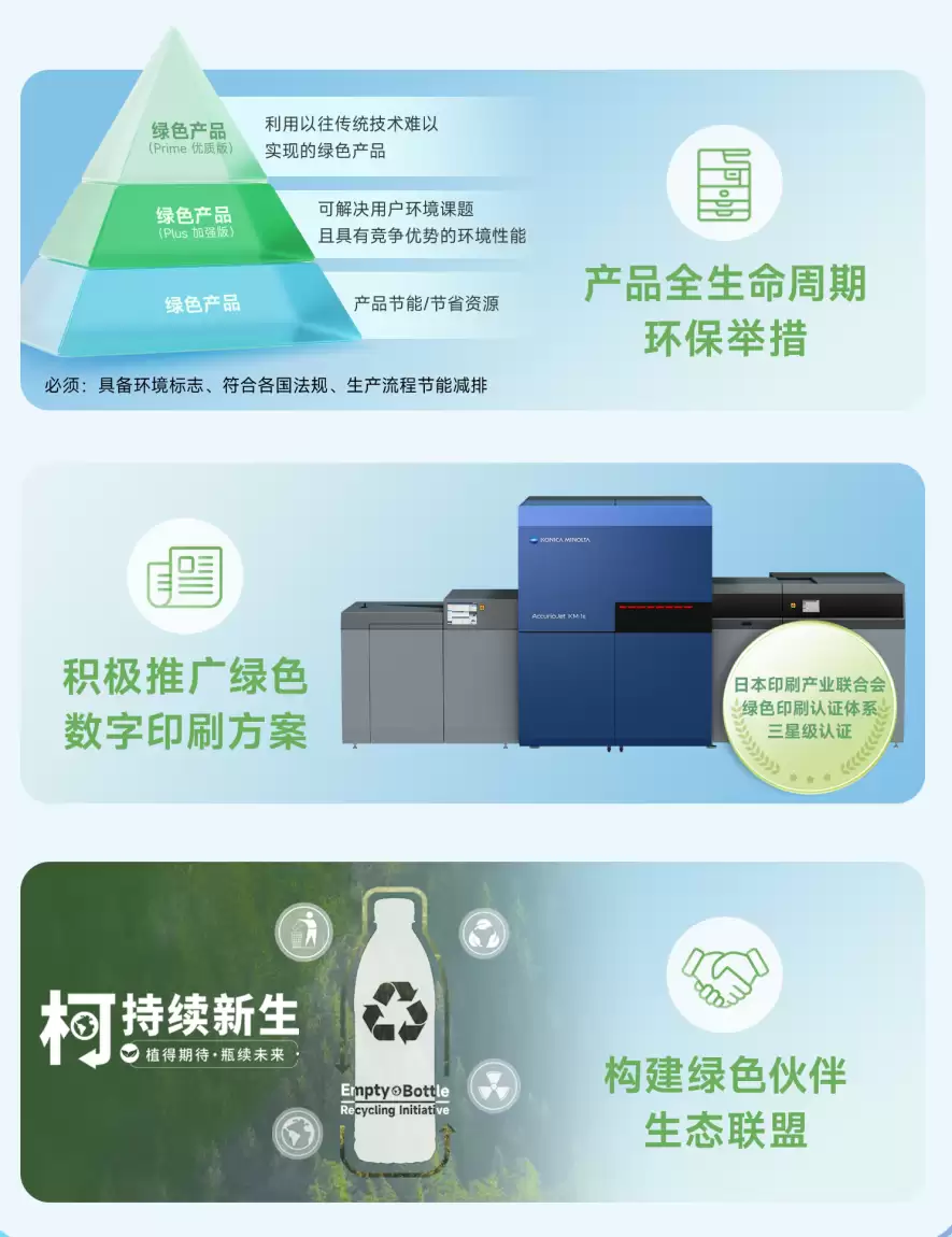 ���䡤���� 2025���Ῠ���ܴ�ý�幵ͨ��뢻�����δ��