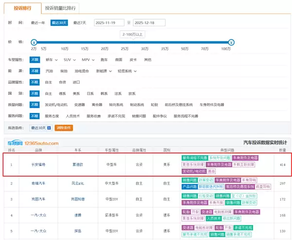 �����ɵ�ŷ����Ͷ�߼��� ���������������