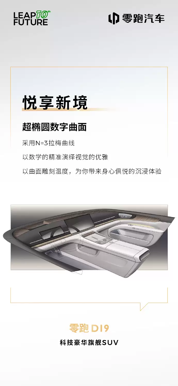 ���ܽ��������콢 SUV D19 �������ã���⾲�ݱڵơ�3 ���������