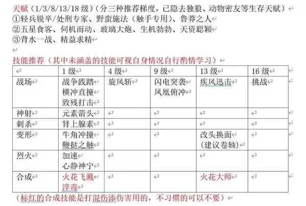 神界原罪2主流职业构筑与培养手册 神界原罪2主流职业构筑与培养手册