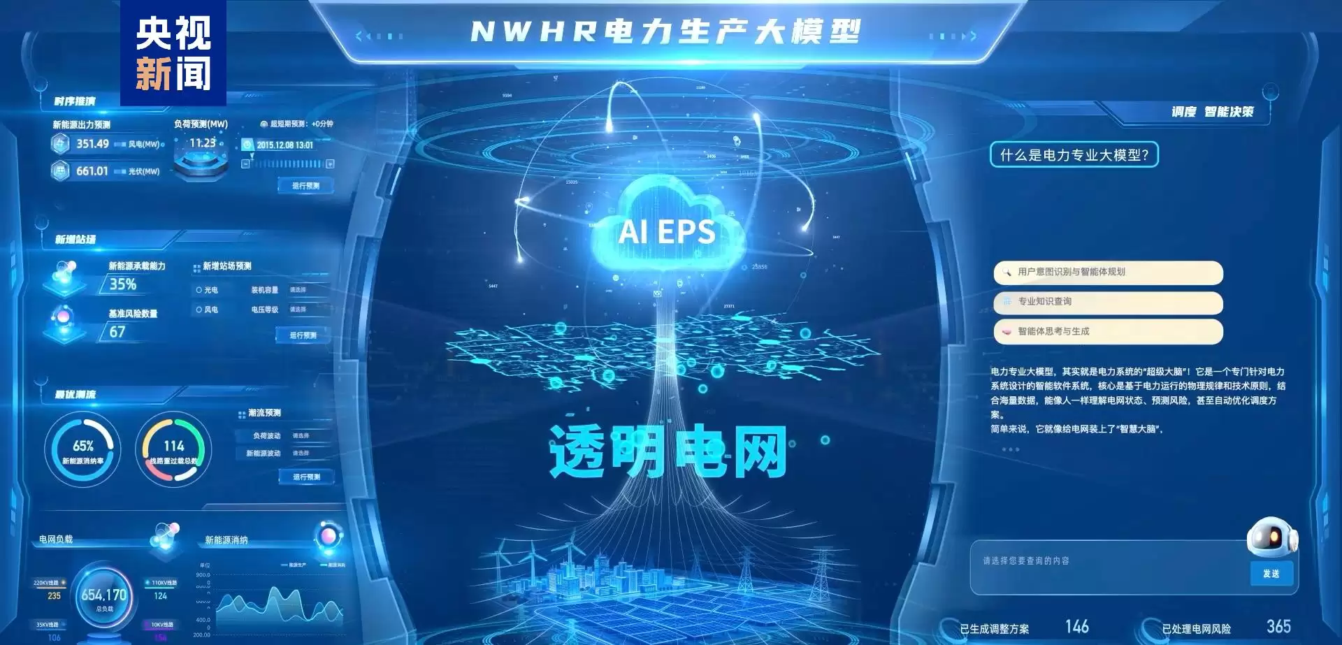 �����׸�ԭ������רҵ��ģ���ڱ�������