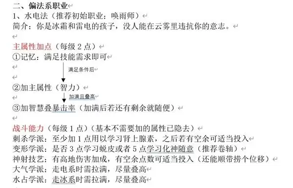 神界原罪2主流职业构筑与培养手册 神界原罪2主流职业构筑与培养手册