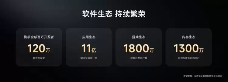 С�ס��˳���ȫ��̬������������ھ����� �ƶ����˳��ҡ���̬Эͬ����