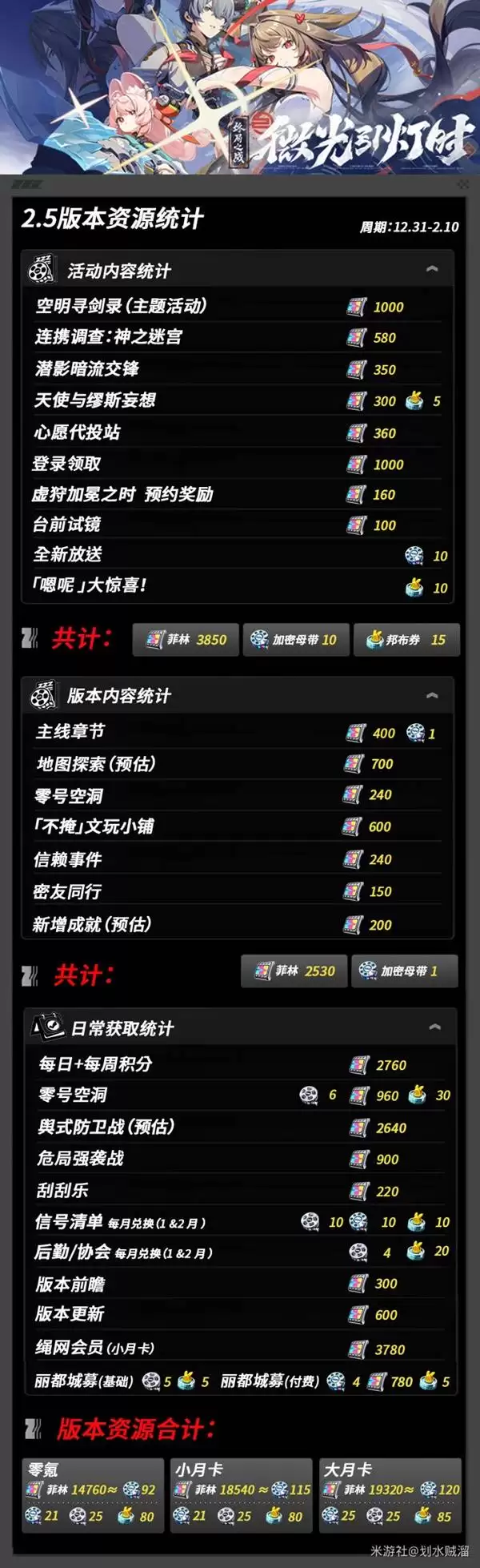 ������2.5�汾��ȡͳ�� 2.5�汾�ɻ�ȡ���ֻ���