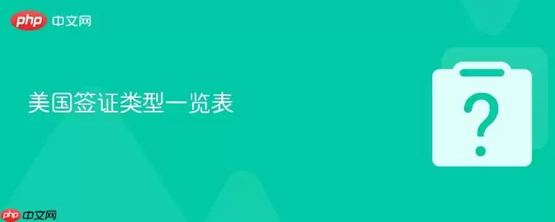 ����ǩ֤����һ����