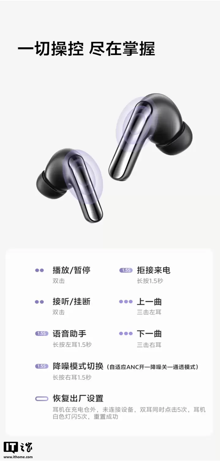 129 Ԫ��QCY N20 ����������ƷԤԼ��13mm ��ߴ綯Ȧ��Ԫ��50dB ����Ӧ����