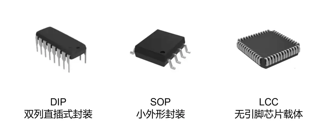 д��С�׵�оƬ��װ���ſ���