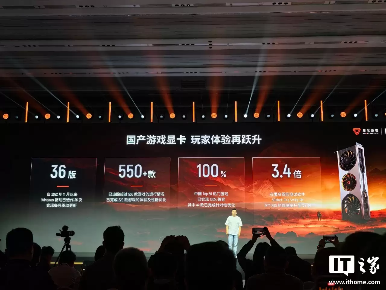 Ħ���߳���Ϸ�Կ����귢�� 36 ������������������ 3.4 �����й� Top 50 ������Ϸ 100% ����