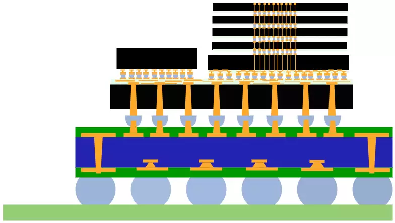 д��С�׵�оƬ��װ���ſ���