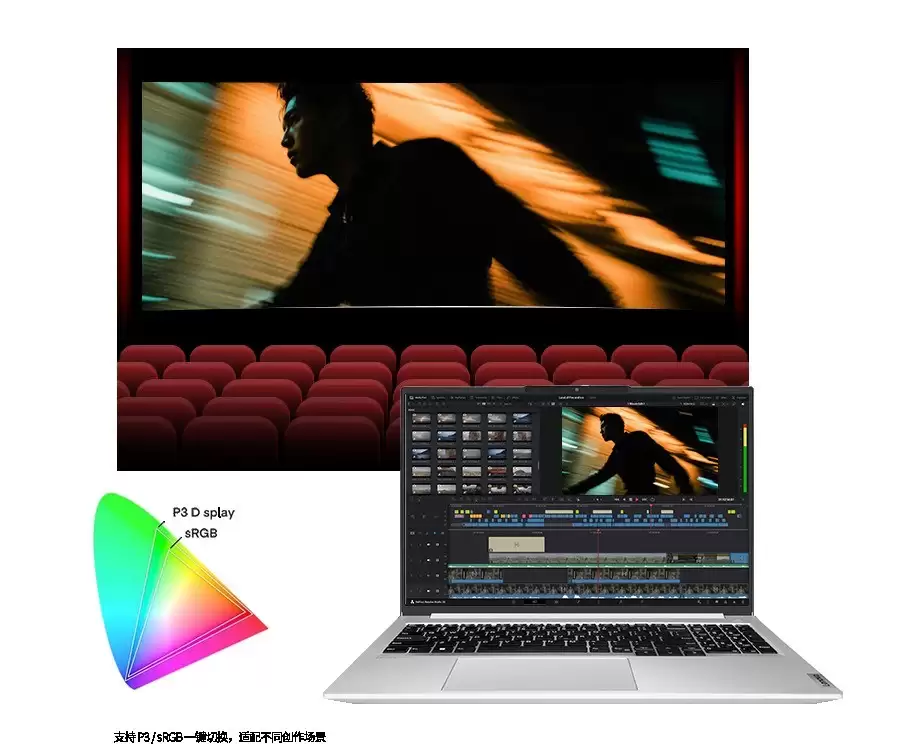 �������� ����Ӳ����Уɫ��ɫ����������ܴ����뽻����һ���Ա�׼