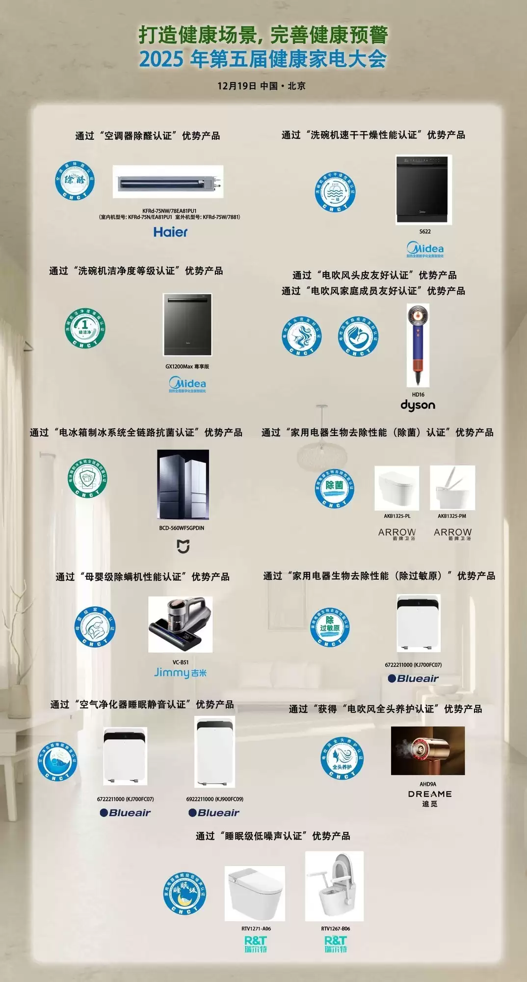 ���콡�����������ƽ���Ԥ����2025���й�����������콡���ҵ����ٿ�