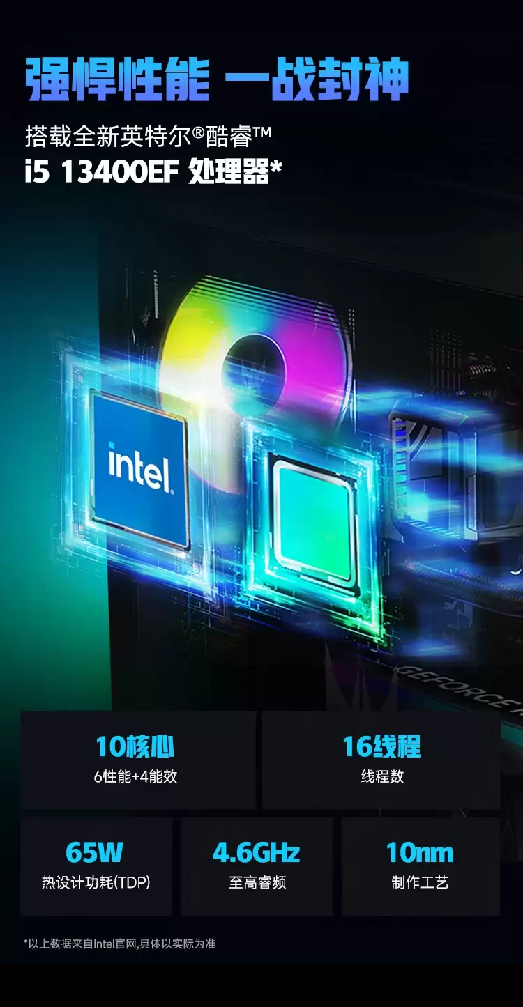 ΢���Ƴ��޽� E1 ̨ʽ�����»�������Ӣ�ض���� i5-13400EF Ƕ��ʽ������