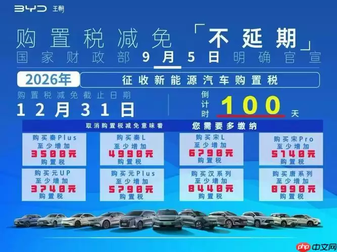 ���ǵ�����Դ��2026�깺��˰��ô��_���ǵ�����Դ��2026�깺��˰���㷽�����