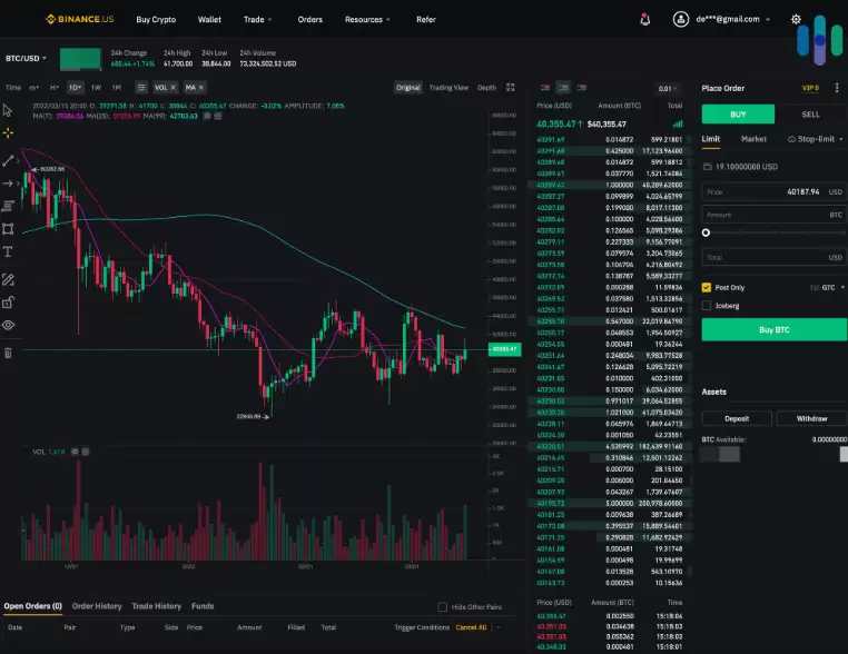 2026����ܻ���K��ͼ�������а����ֵ�רҵȫ���ǣ��ڸ����ӣ�