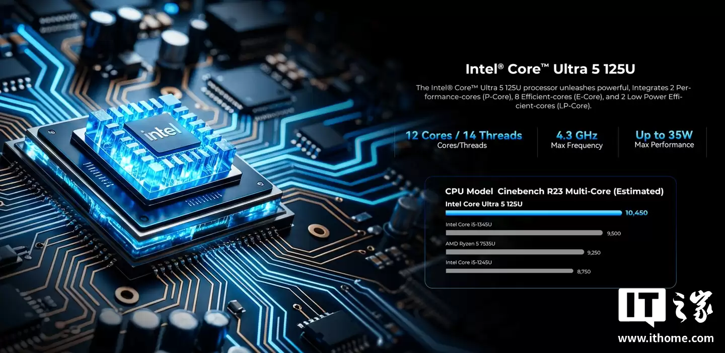 ��Ħ�� NucBox K15 ����������������� Ultra 5 125U ��������˫ 2.5G ���ڣ�֧�� OCuLink ����Կ�