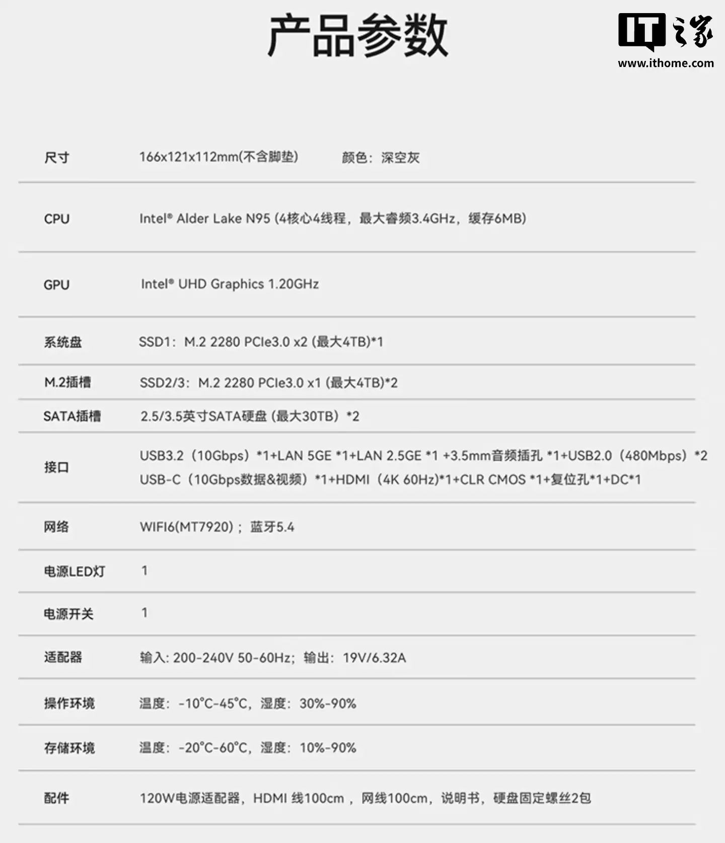 ��� NAS ���������� ME Pro ������Ӣ�ض� N95 + 12G RAM��1848 Ԫ��