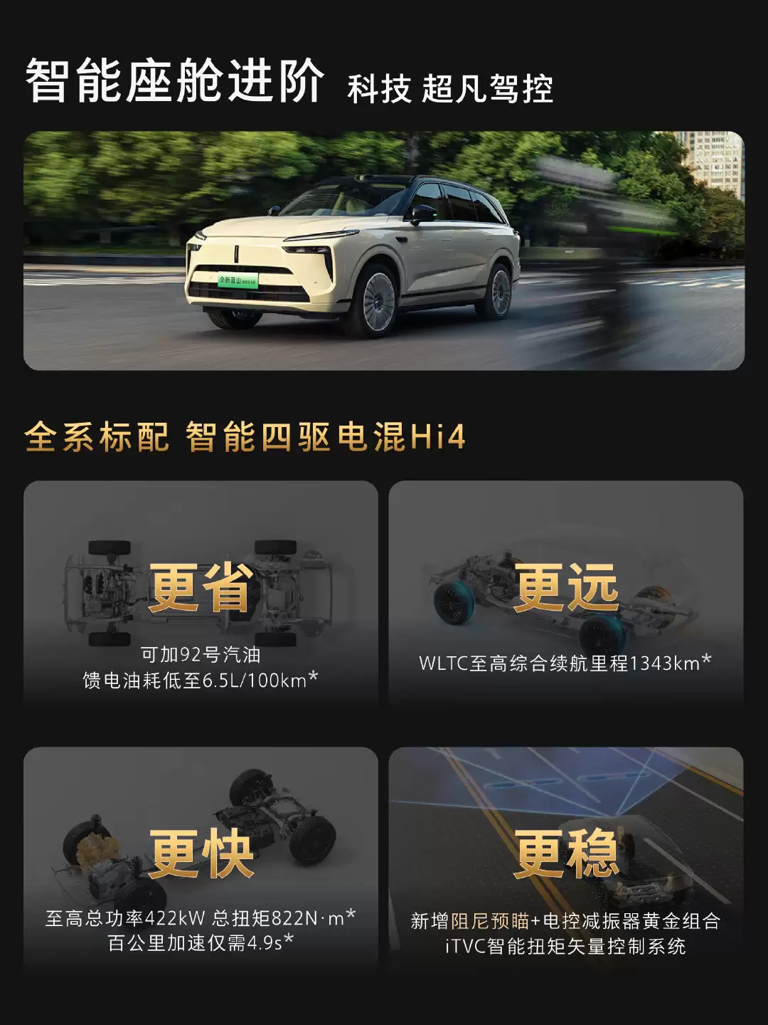 κ��ȫ����ɽ���ܽ��װ����У����� VLA ��ģ�ͣ���ʱ 27.58 ��-30.28 ��Ԫ