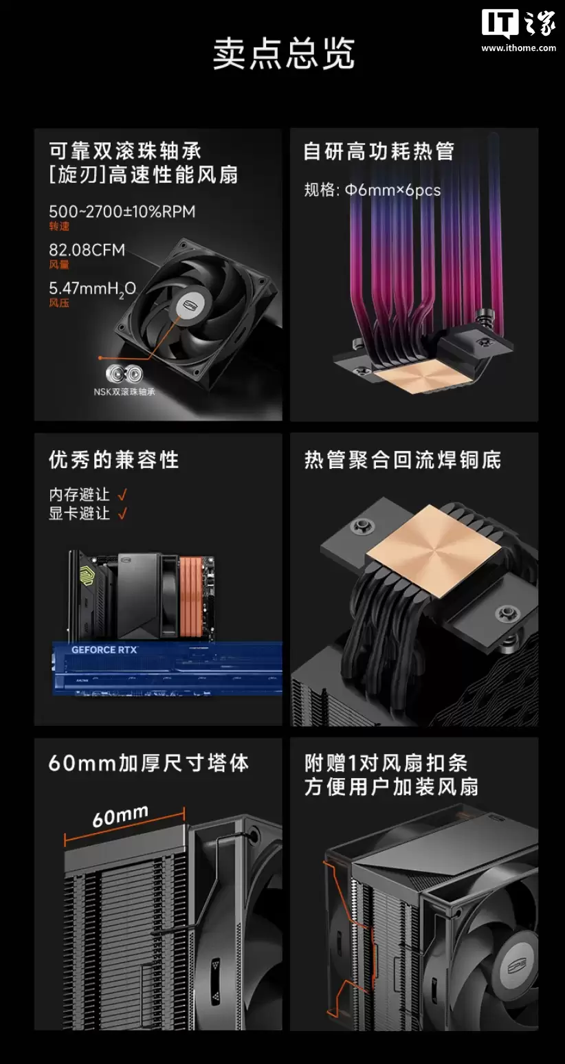 219 Ԫ����Ƶ���Ƴ�ȫ�� RT600 TC ����ɢ���������ȹܺ������