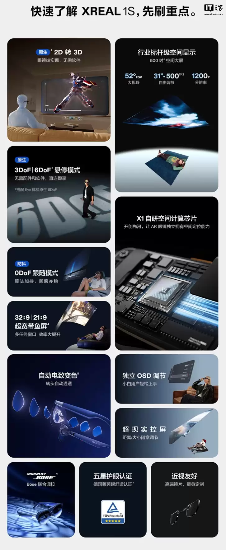 XREAL 1S ���� AR �۾������������׷�ԭ�� 2D ����ת 3D ���ܣ�2799 Ԫ