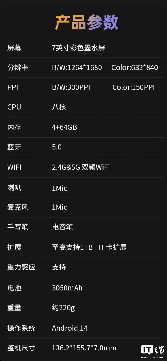 BIGME �����Ƴ� 7 Ӣ���ɫīˮ����ֽ�� B751CS��7mm ��ȡ�220g ������1739 Ԫ