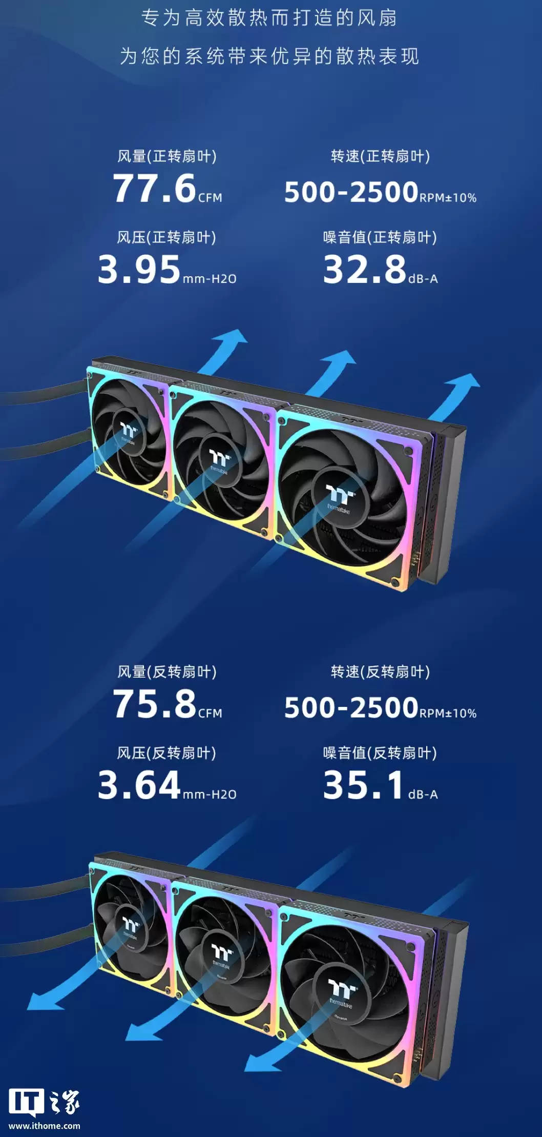 ��Խ�Ƴ� MAGCurve 360 Ultra ARGB һ��ˮ��ɢ��������ͷ�������������ƴ����Ʒ��ȣ�2299 Ԫ��