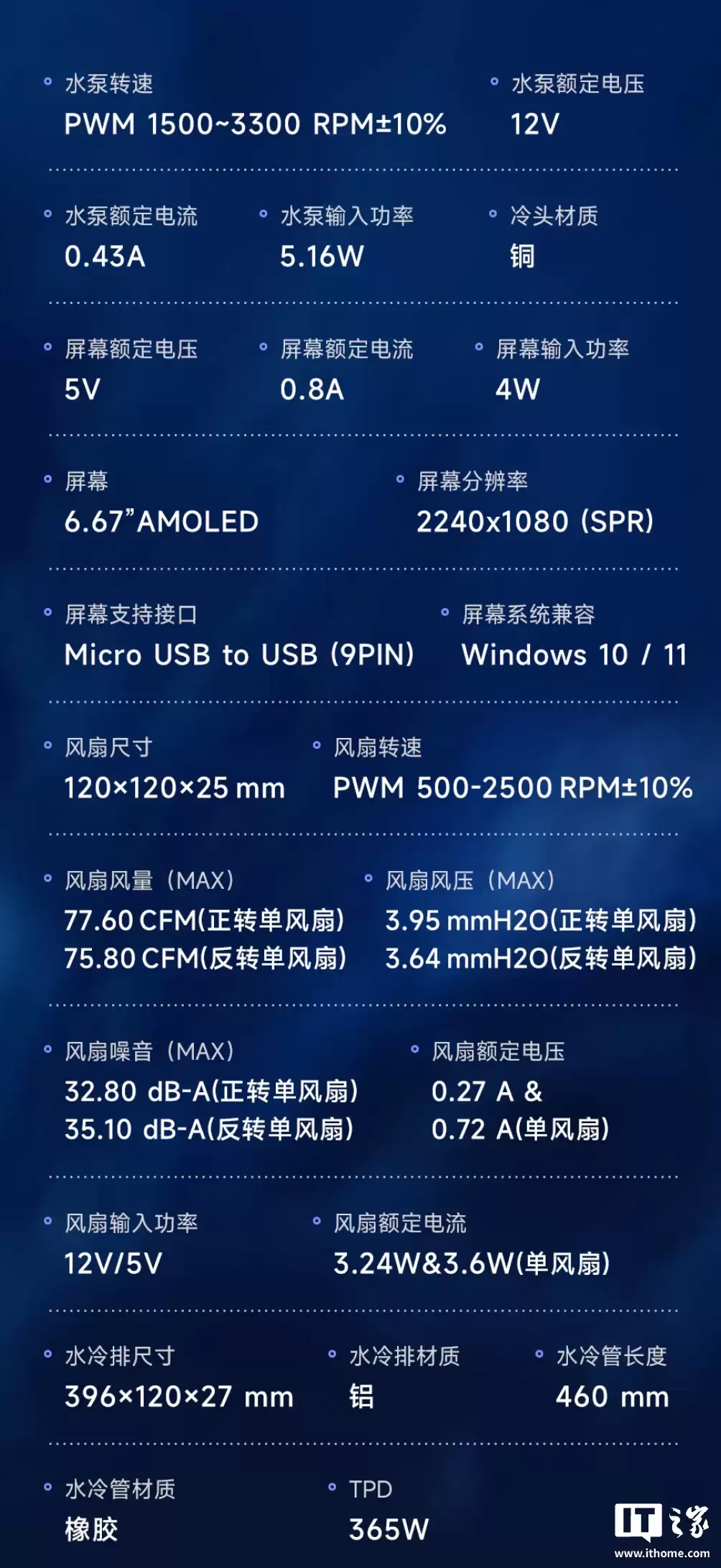 ��Խ�Ƴ� MAGCurve 360 Ultra ARGB һ��ˮ��ɢ��������ͷ�������������ƴ����Ʒ��ȣ�2299 Ԫ��