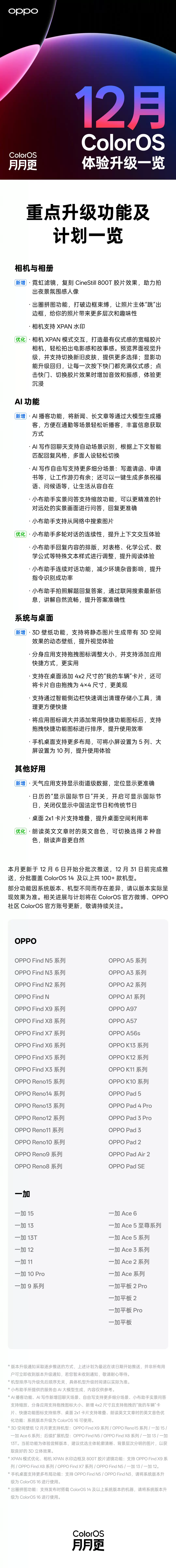 OPPO ColorOS 16 ʮ�������������������ͣ����� AI ���͡�ȫ�¹��� XPAN �˾���