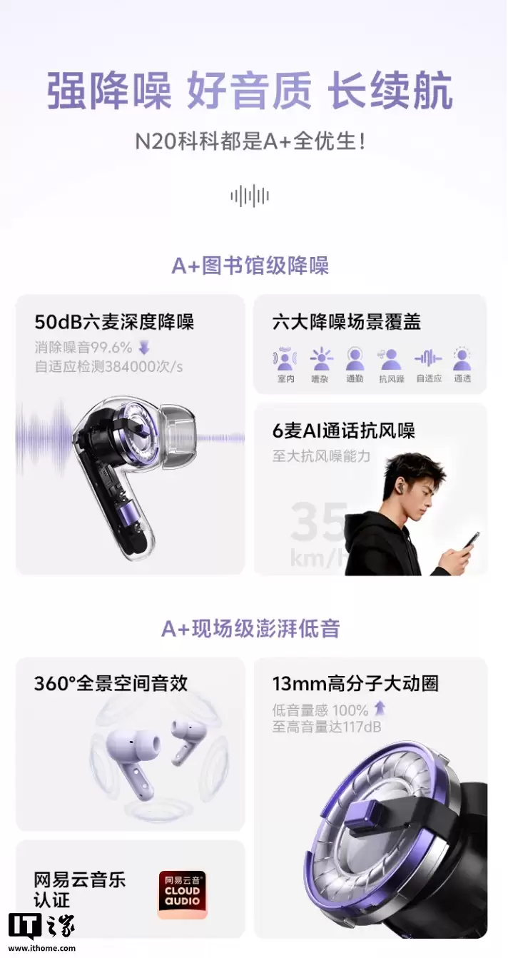 QCY N20 �������ۣ�13mm ��Ȧ��Ԫ��50dB ����Ӧ���룬129 Ԫ