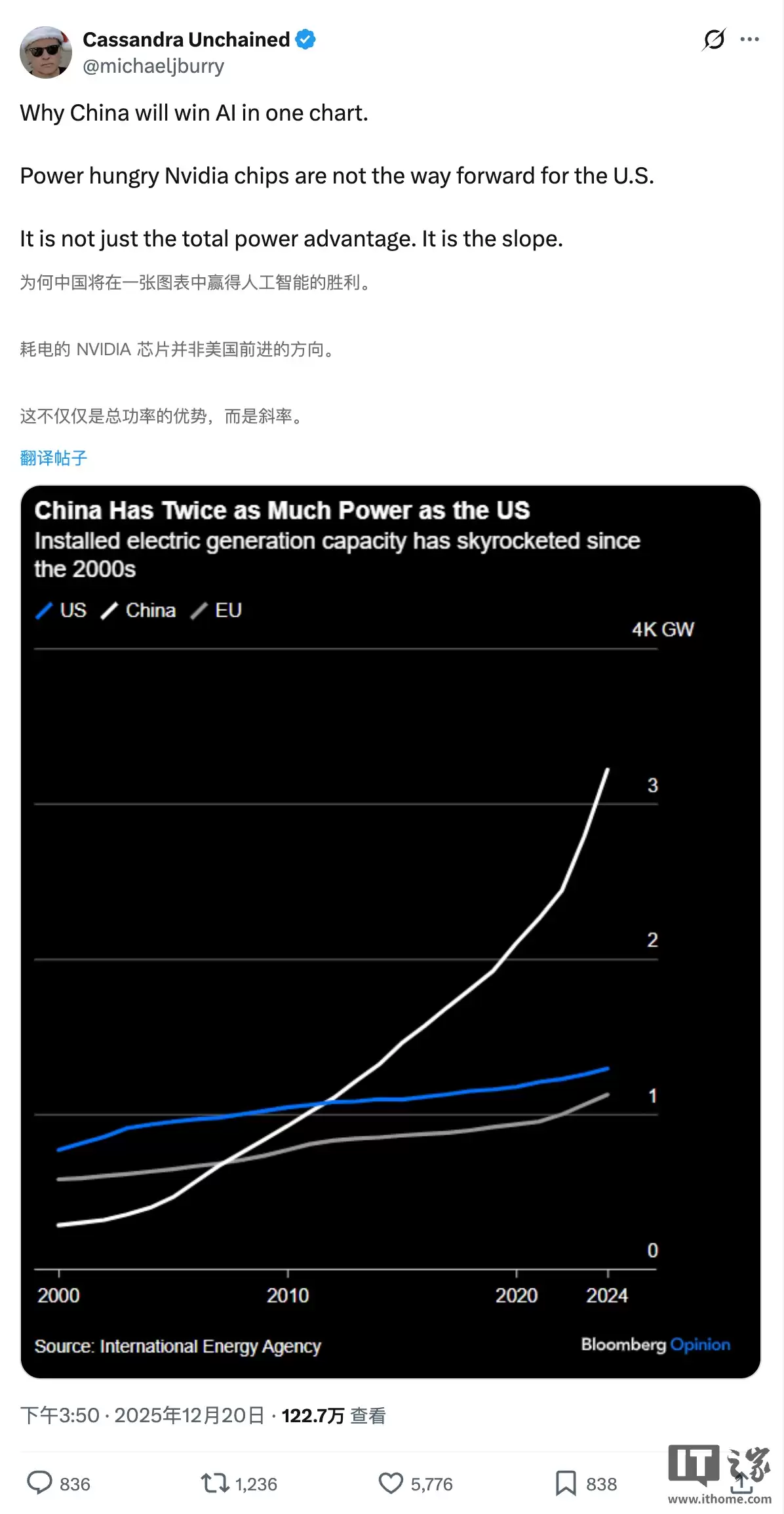 �����ͷ�����Ӣΰ�����߹��� GPU ս�ԡ���ʹ�й��� AI ��������������