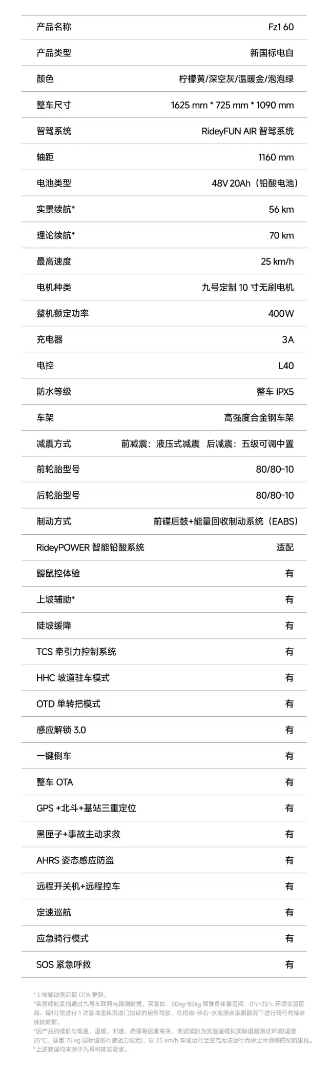 �ź��¹���綯���г� Fz1/ Fz3 �������׷� 2999 Ԫ�𣬹�������ͷ��