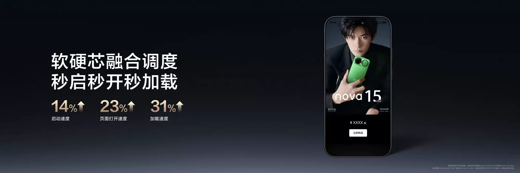 nova15ϵ������ǿ�ƻع� �����콢ͬ������оƬ