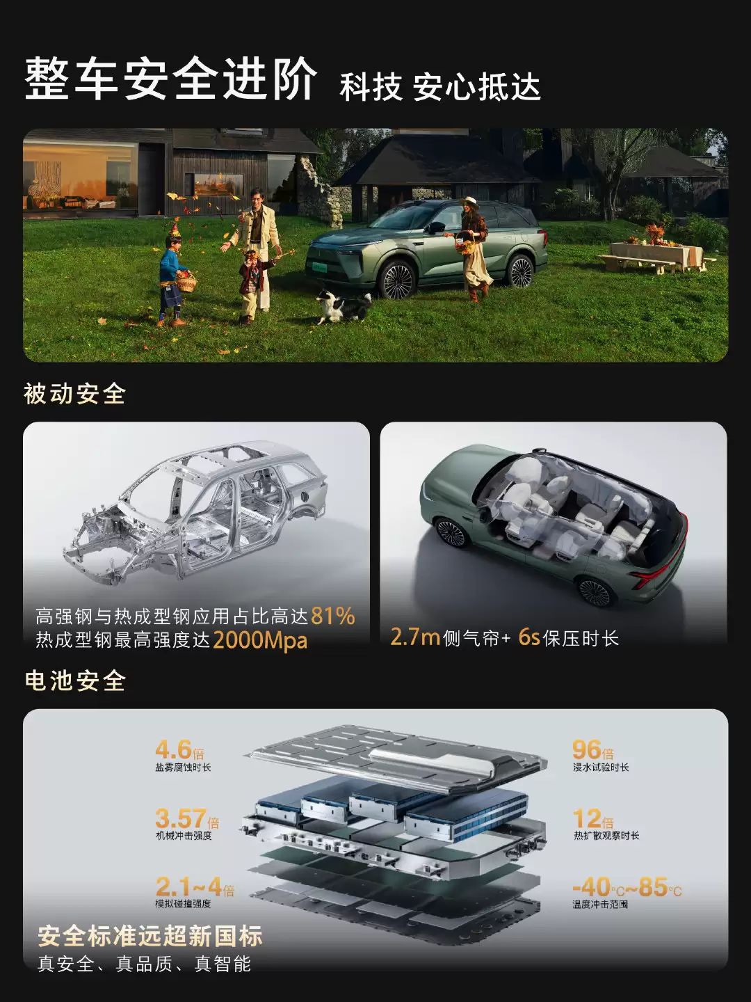 κ��ȫ����ɽ���ܽ��װ����У����� VLA ��ģ�ͣ���ʱ 27.58 ��-30.28 ��Ԫ