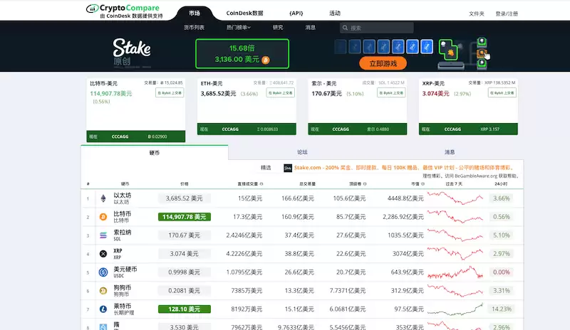 ��Ѽ��ܻ��������ѯ��ڻ��� ��Ȧ��ѿ��������վ����Щ