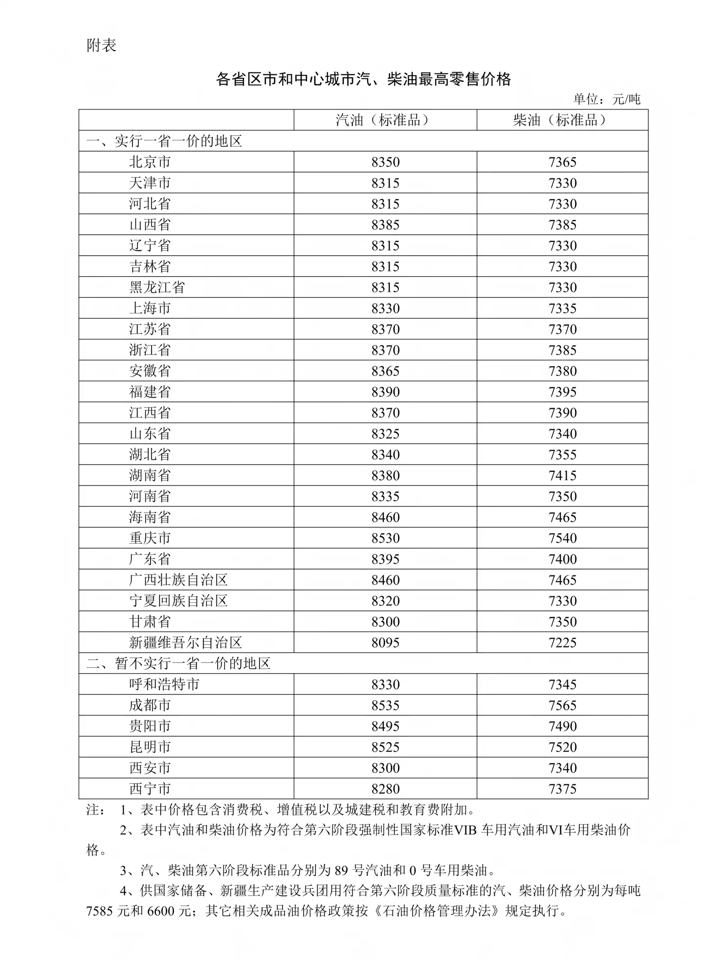 ���������ͼ��µ�������һ�� 92 �����ͽ��ٻ� 6.5 Ԫ��2025 �ꡰ7 �� 12 �� 6 ��ǳ���չ�