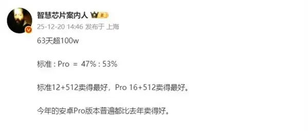 vivo X300ϵ�������ư���Pro������������߶��г�����