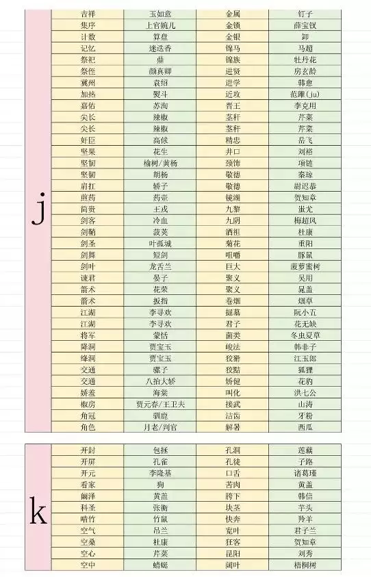 ����ʮ�����串���𰸴�ȫ