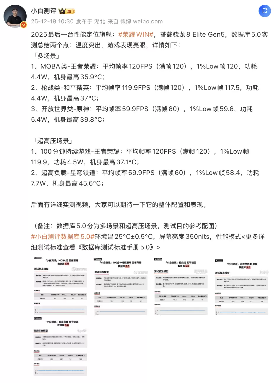 ��ҫ WIN ȫϵ���� 10000mAh ��أ������ǡ��������������ǡ���������